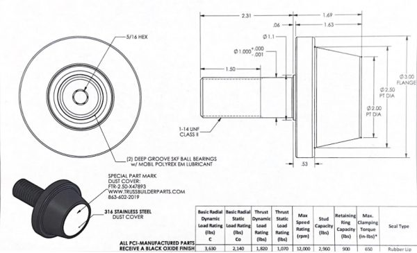 FlangePro 3" Bogie Wheel w/ Jam nut & lock washer - Image 5